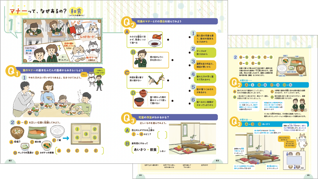 教育図書マナードリル和食
