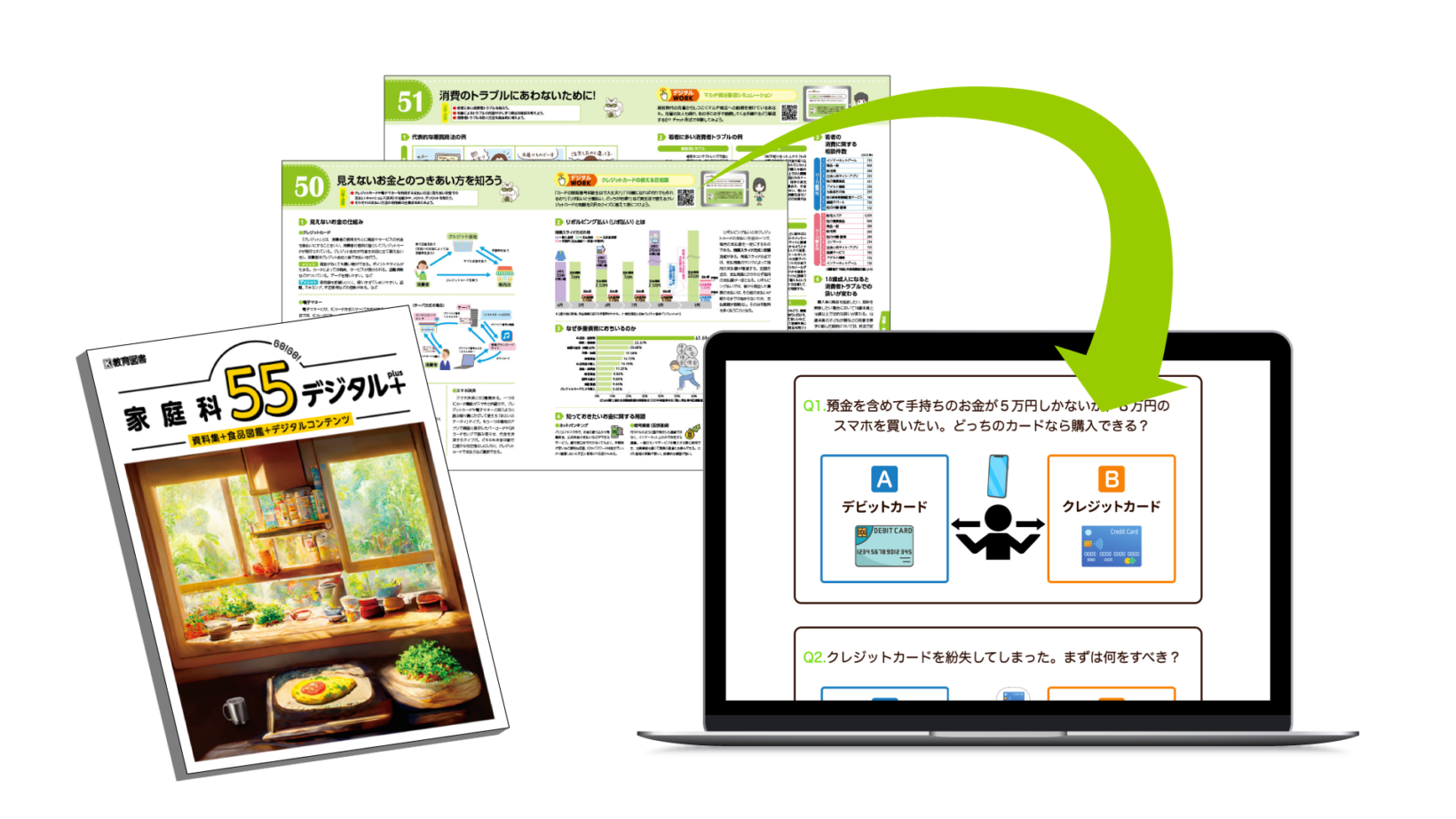 『家庭科55デジタル＋』紙面とデジタルコンテンツ