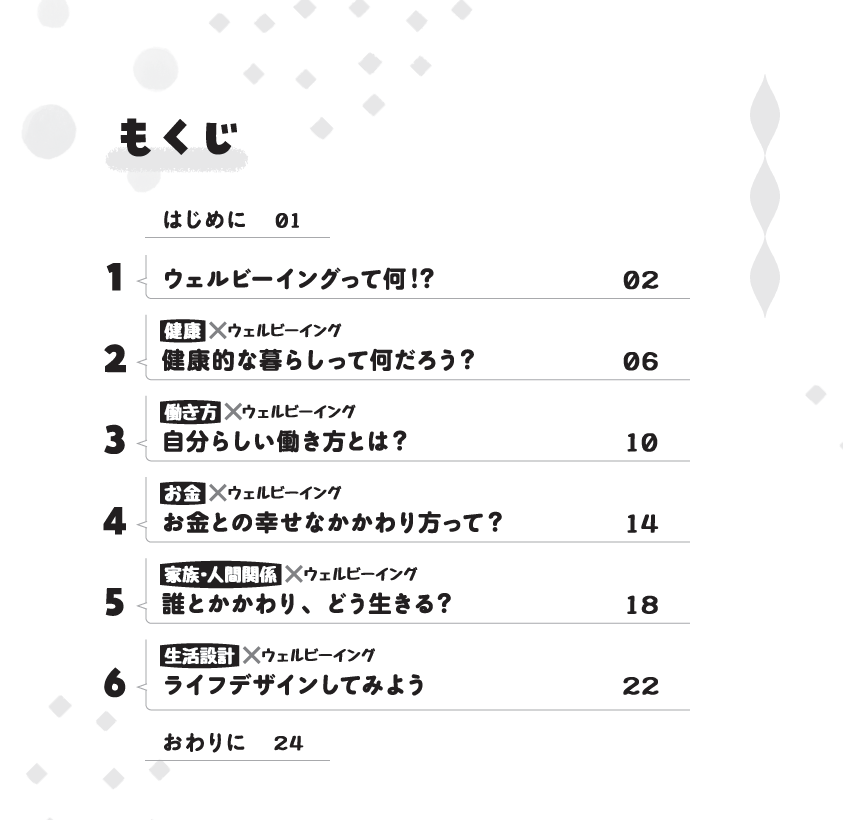 ウェルビーイングドリル