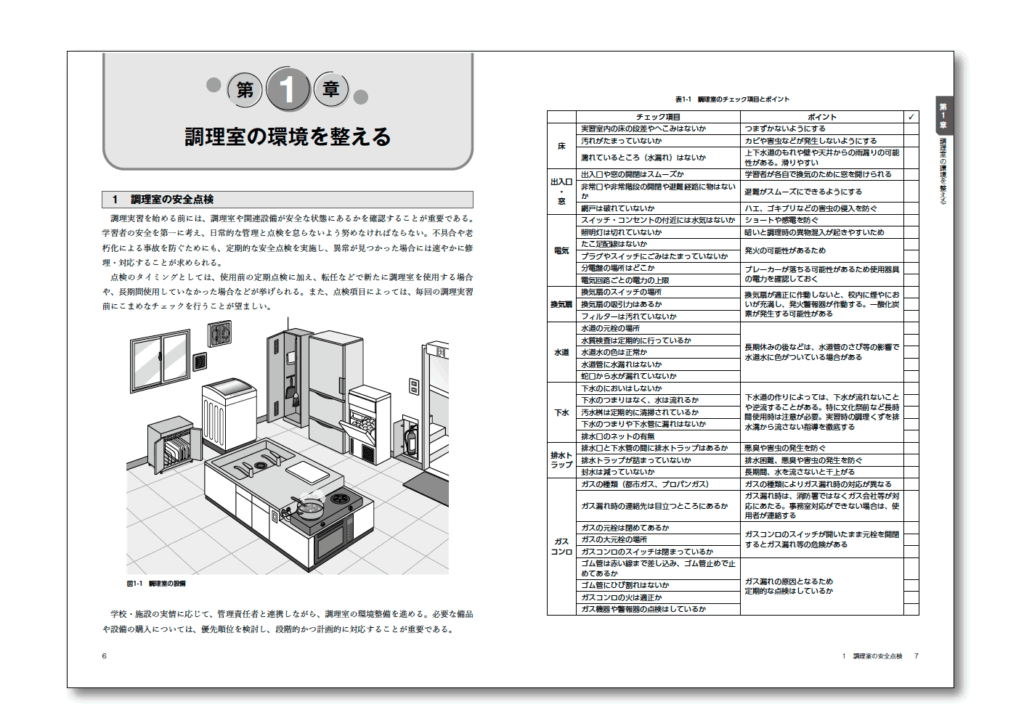 調理実習マニュアル_1